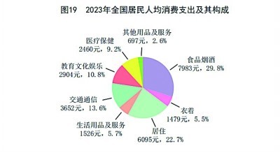 AI如何全面促进社会进步与发展的益处分析