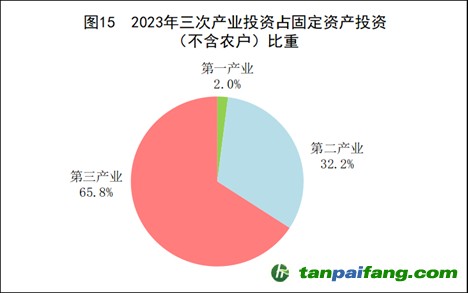 AI如何全面促进社会进步与发展的益处分析