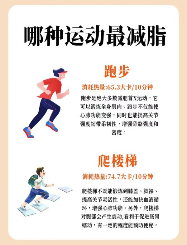 运动有哪些效果最好