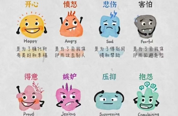 婚姻需要双方共同经营,对于女人来说,可以从以下几个方面入手: