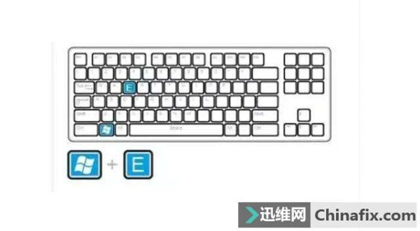 6个有趣的电脑运用小技巧，提升你的电脑运用体验