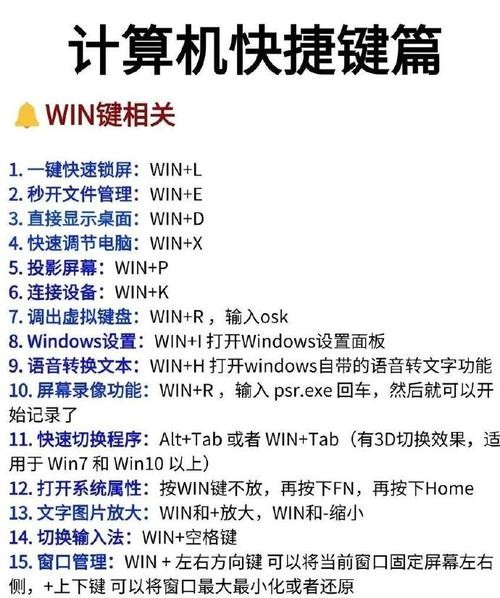 教你如何玩转电脑