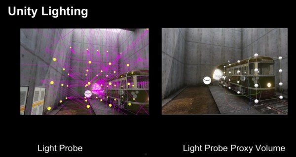 Unity光照效果调试技巧：快速解决渲染问题的5大诀窍