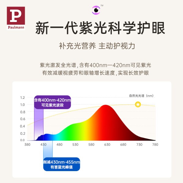 现代简约柏曼钓鱼灯 - 客厅立式装饰灯