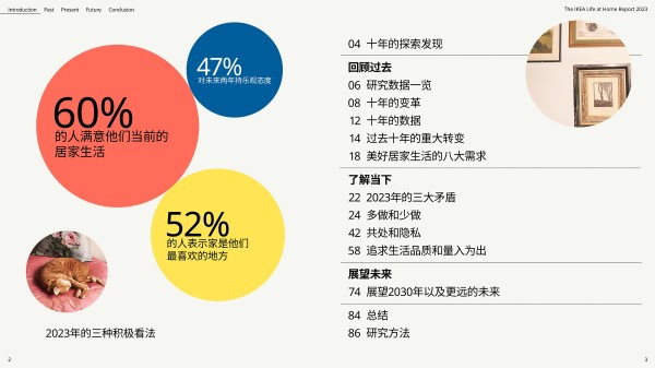 宜家2023居家生活报告
