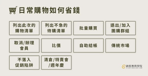 save-money 日常購物如何省錢