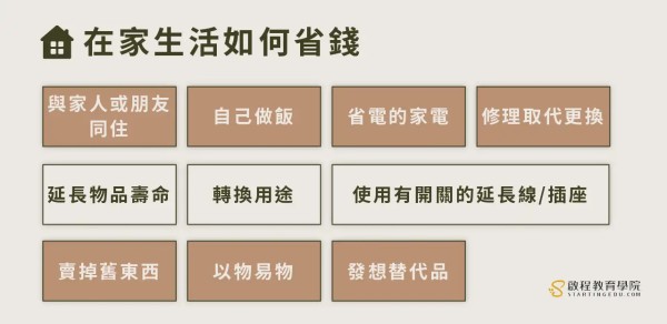 save-money 在家生活如何省錢