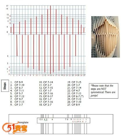 叠书艺术，旧书DIY个性立体墙饰教程（含图纸）