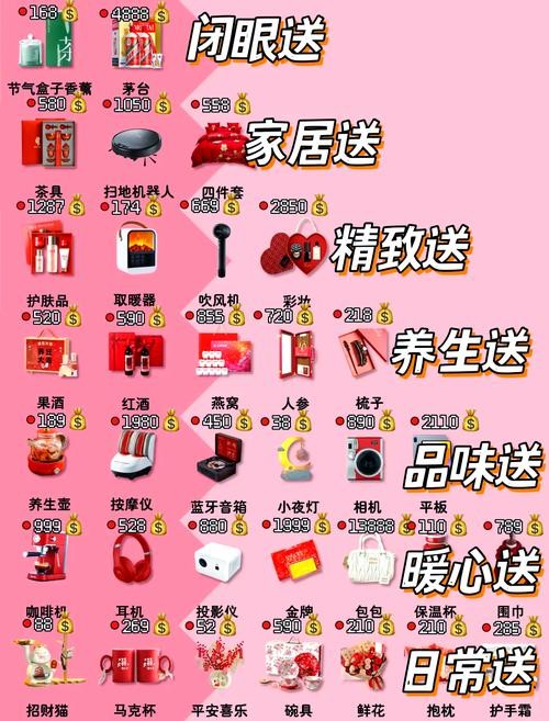 乔迁新居全面指南：轻松搬家，温馨仪式全攻略