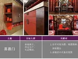 主题厨房