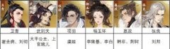 忘川风华录名士天命大全 现版本名士天命汇总