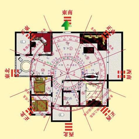 风水大师揭秘：房子风水布局全图解