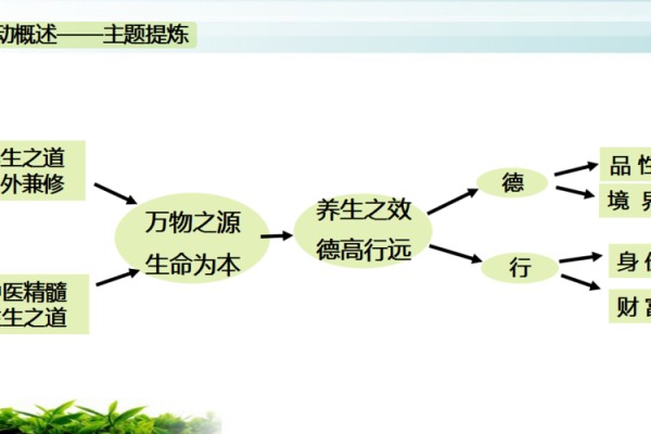 滨州家居风水讲座价格详解