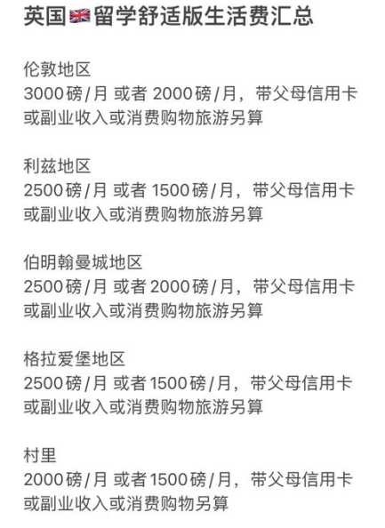 英国留学生如何合理规划生活费？怎么有效节省开支？ 第1张