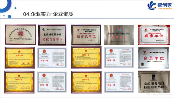 企业资质