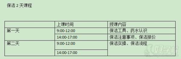 保洁2天课程