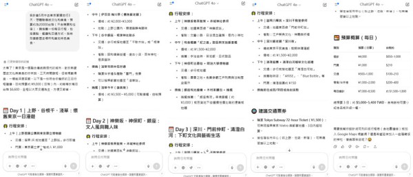 旅遊規劃提示詞(Prompt)範例