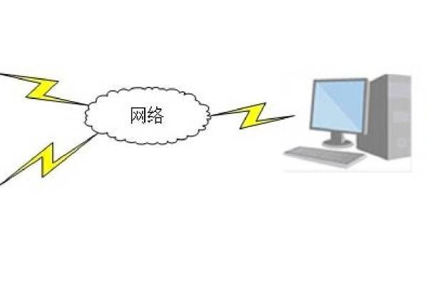 电动汽车充电全讲解，方法与策略
