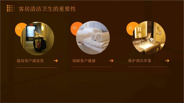 客房清洁卫生资料课件_第5页