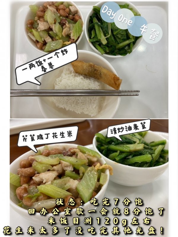 健身减脂干货饮食下篇 教你搭配三餐 