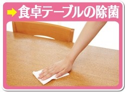 キッチンまわりの除菌