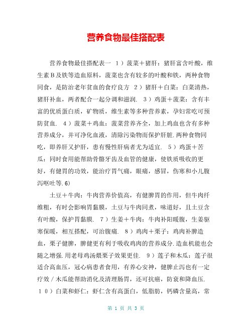 营养食物最佳搭配表