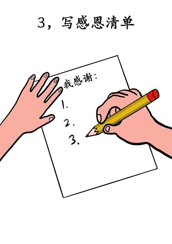 自我提升系列