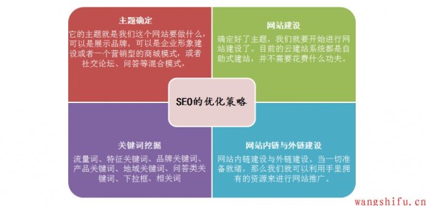 在路上的感悟——从旅行中领悟生活的意义 