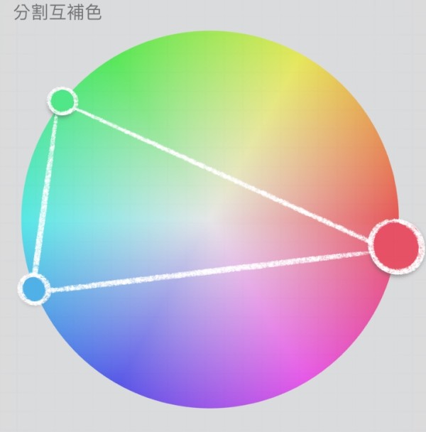 顏色竟然能牽動情緒?透過配色來抓住眼球-分割互補配色法