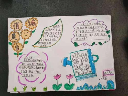 暑假学生实践作业一一手抄报十三小四2班