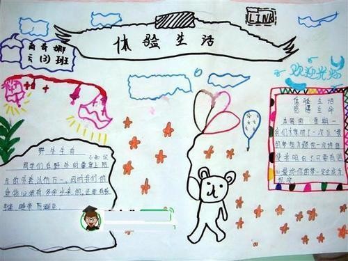 实践手抄报大全-在线图片欣赏综合实践活动手抄报-图片欣赏中心手抄报
