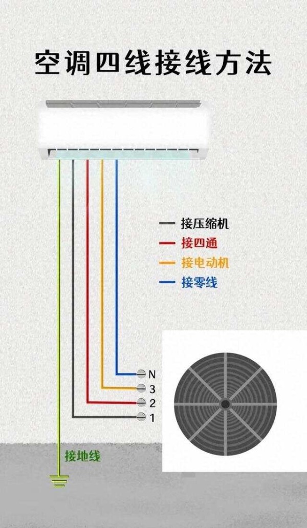 电工入门必学知识，这里都整理好了，一定让你电工学习快速入门