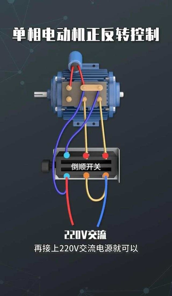 电工入门必学知识，这里都整理好了，一定让你电工学习快速入门