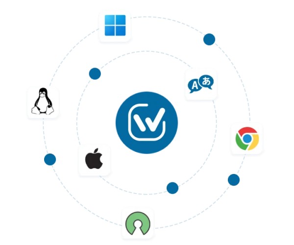 weektodo feature