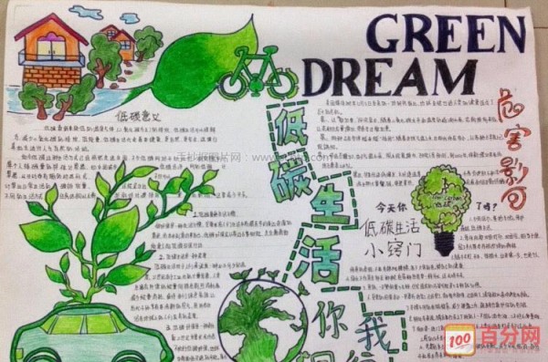 低碳生活绿色传递主题手抄报图片