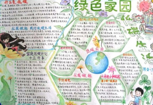 绿色出行低碳生活手抄报绿色出行低碳生活手抄报图片