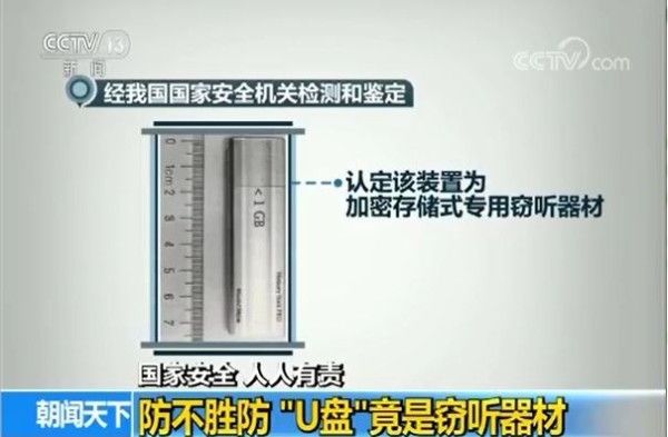 打火机是窃听器，钢笔内藏镜头......警惕这些间谍器材