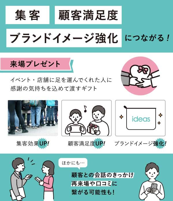 来場プレゼントの目的と重要性