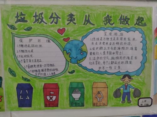 争做环保小卫士----天水郡小学三年级环保手抄报展