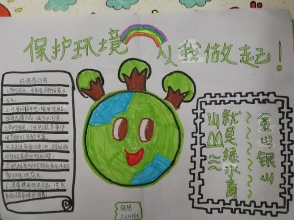 只有一个地球六12班环保宣传画手抄报展示