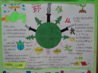 绿色环卫小卫士手抄报 绿色环境手抄报