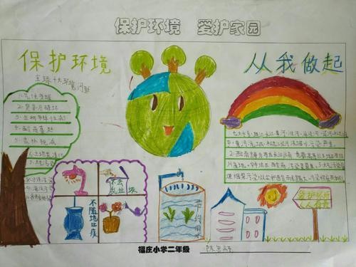 小手拉大手争做环保小达人福庄小学二三年级手抄报比赛