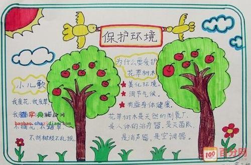 四年级环保手抄报 环保手抄报