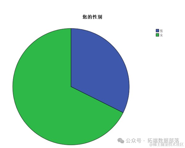 ab3314f87fc42e21f2b77b311f7715ae.png
