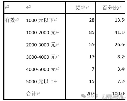 cdb36ce31074a691289bd0c04f8fd73a.png