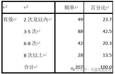 0e539d954201eab4b1163e36a523ce3a.png