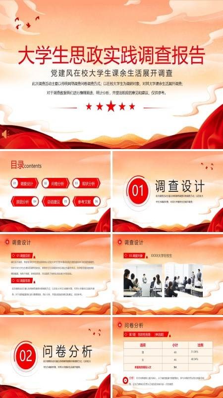 在校大学生课余生活调查报告PPT