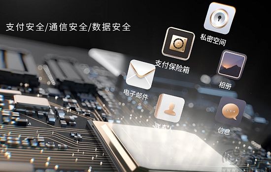 手机安全能力进化，软硬件结合构筑全方位防护