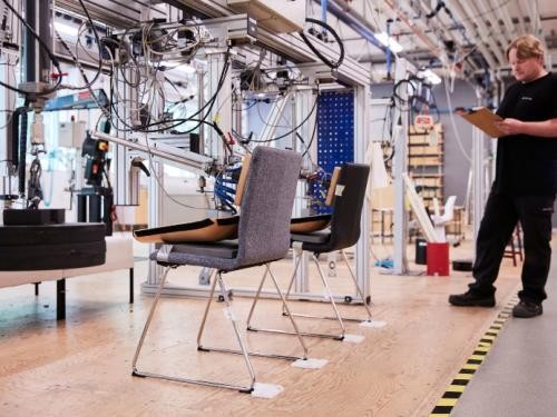 IKEA Test Lab