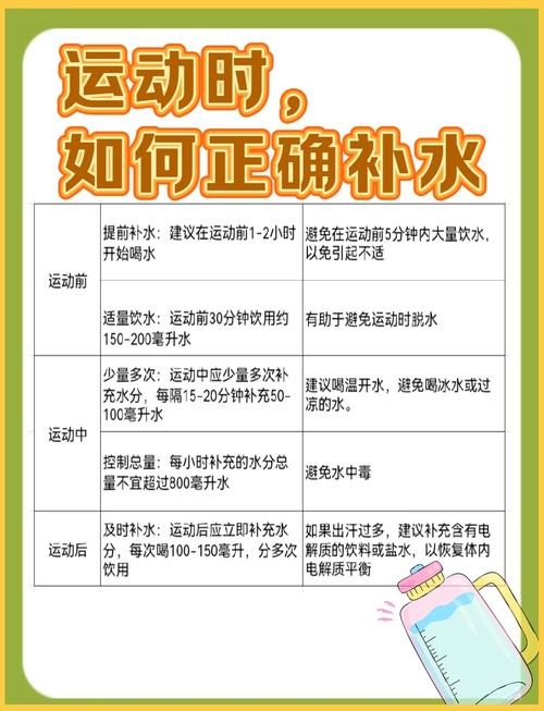 运动结束如何护肤保养呢